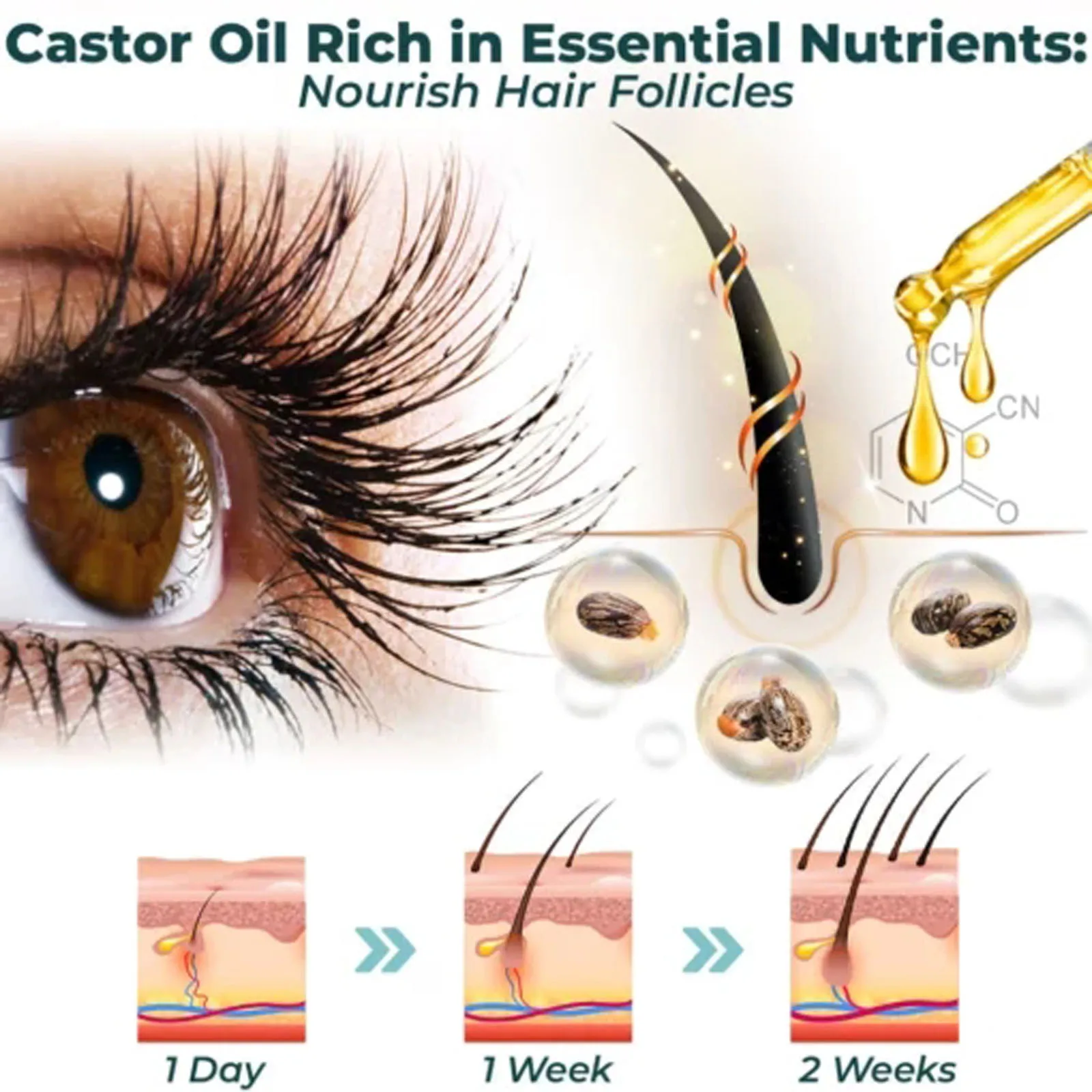 Serum Penutrisi Bulu Mata – Bi - Lash Serum Growth ulasan dan harga