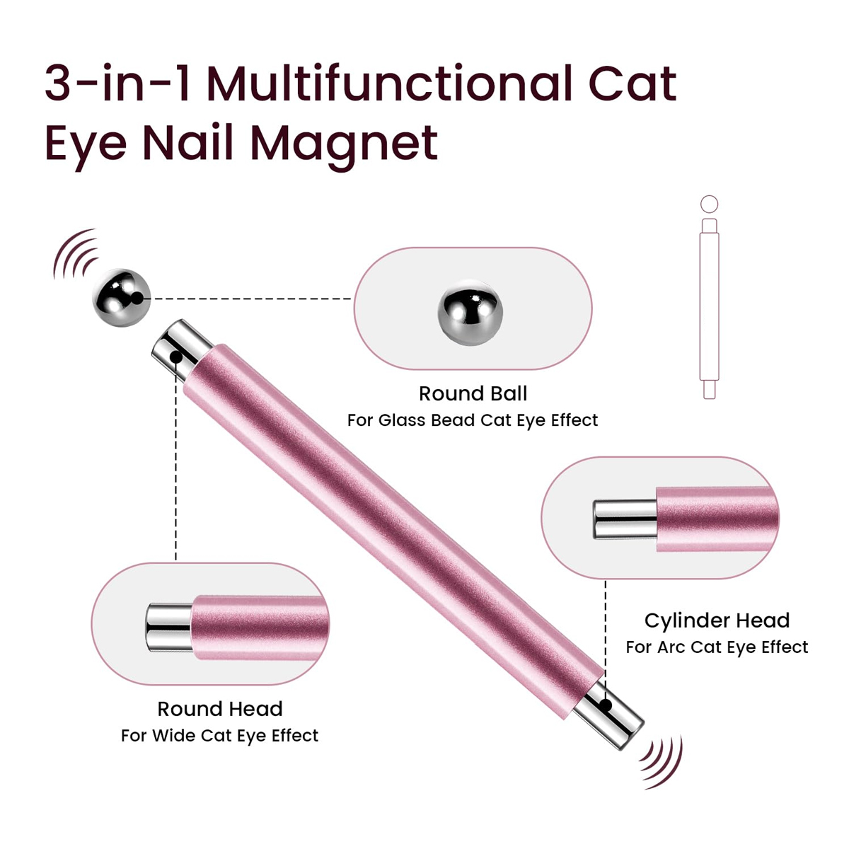 LINMANDA 3 In 1 Stik Magnetik  - Contour Palette Stick ulasan dan harga